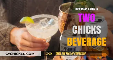 Carb Count in Two Chicks Beverage: A Nutritional Breakdown