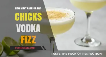 Carbs in Two Chicks Vodka Fizz: Know Before You Drink