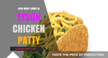 Tyson Chicken Patty Carb Count: A Nutritional Breakdown