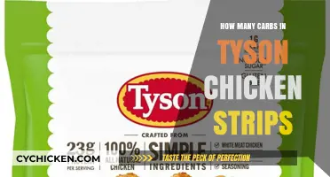 Tyson Chicken Strips Carb Count: A Nutritional Breakdown