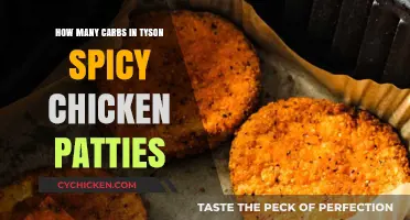 Spicy Chicken Patties: Carb Counts and Nutritional Facts