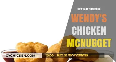 Chicken McNuggets Carbs: A Nutritional Overview