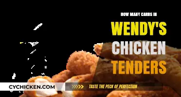 Chicken Tenders Carbs: Wendy's Nutritional Breakdown