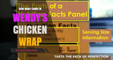 Chicken Wrap Carbs: Wendy's Nutritional Breakdown