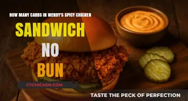 Wendy's Spicy Chicken Sandwich No Bun: Carbs Count Revealed