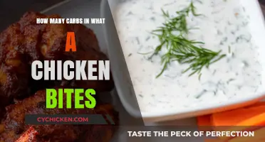 Chicken Bites: Carb Counts and Nutrition Facts