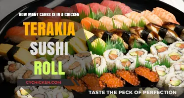 Chicken Teriyaki Sushi: Carb-Conscious Indulgence
