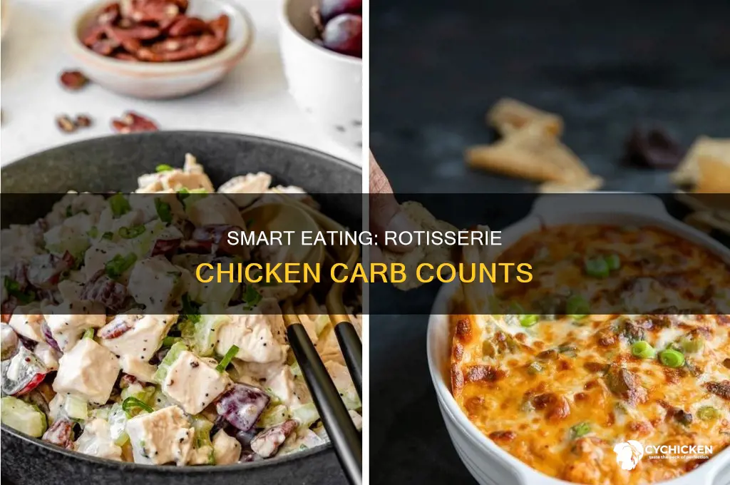 how many carbs is in a rottiseri chicken