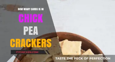 Chickpea Crackers: Carb Content and Nutritional Facts