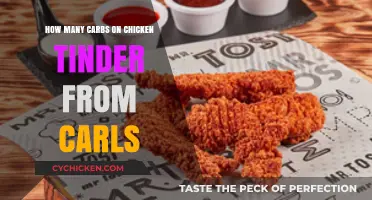 Chicken Tinders: Carb Counts and Nutritional Facts