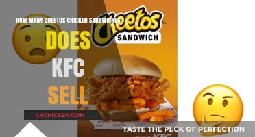 KFC's Cheetos Chicken Sandwich Sales: Unveiling the Crunchy Craze