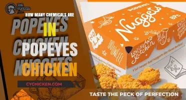 Unveiling the Chemical Ingredients in Popeyes Chicken: A Detailed Analysis