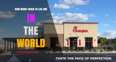 Chick-fil-A's Global Reach: How Many Are There?