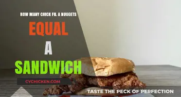 Chick-fil-A Nuggets vs. Sandwich: Unraveling the Portion Puzzle