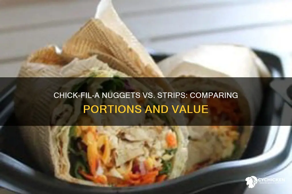 how many chick-fil-a nuggets equal a strip
