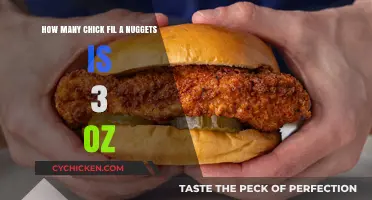 Chick-fil-A Nugget Portion Guide: How Many Nuggets in 3 Ounces?