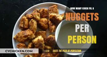 Chick-fil-A Nuggets Serving Guide: Perfect Portions Per Person