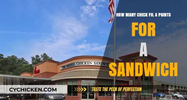 Chick-fil-A Rewards: Points Needed for a Free Sandwich Explained
