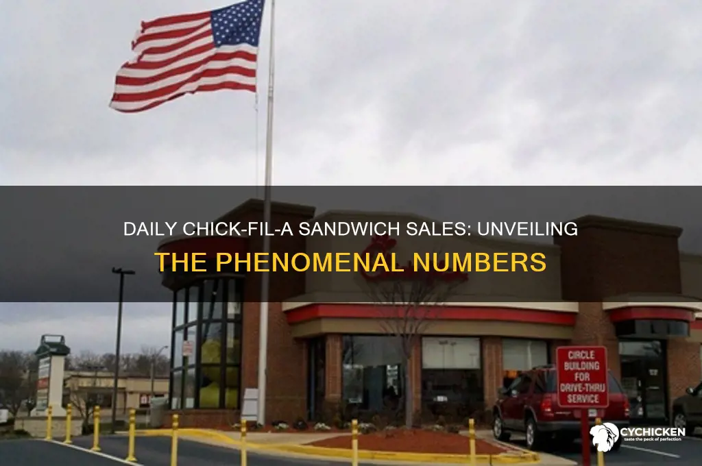 how many chick fil a sandwiches are sold daily
