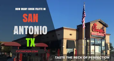 Chick-fil-A's San Antonio Expansion