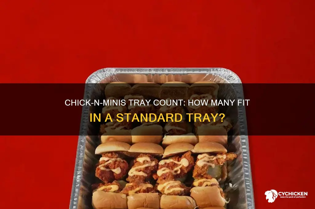 how many chick-n-minis in tray