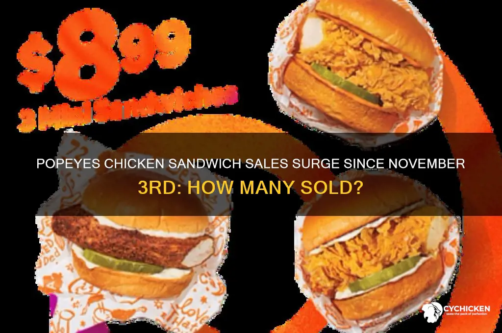 how many chicke sandwich solfd since nov 3rd popyes