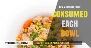 Understanding Chicken Consumption: How Many Chickens Per Bowl?