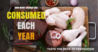 Annual Chicken Consumption: How Many Chickens Are Eaten Yearly?