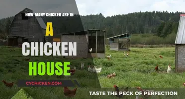Exploring the Average Chicken House Population