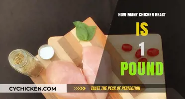 How Many Chicken Breasts Equal 1 Pound: A Simple Guide