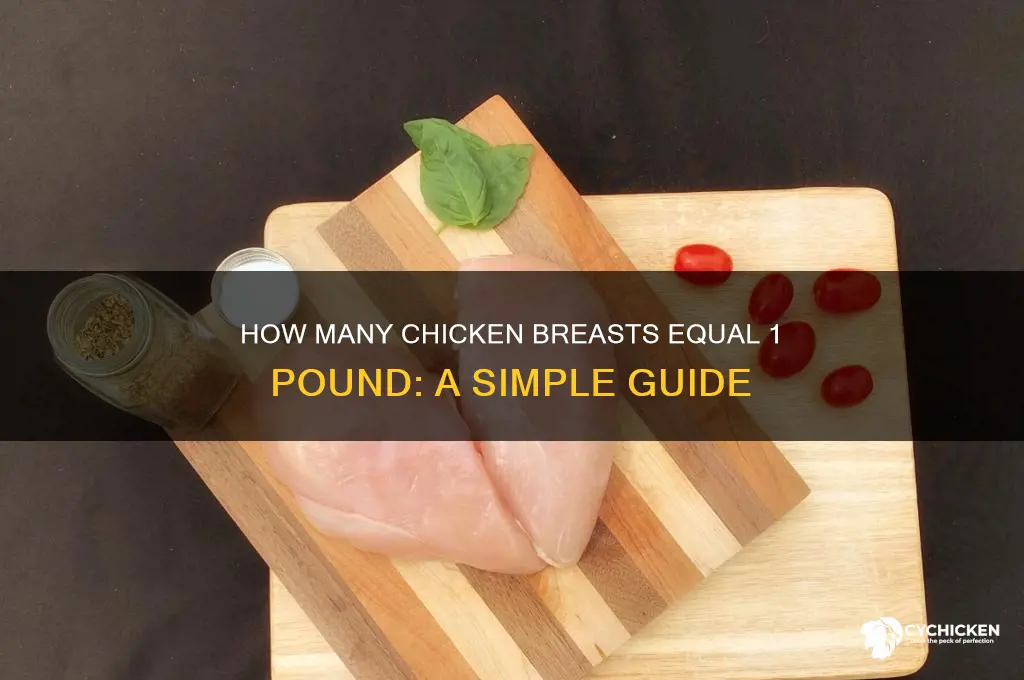 how many chicken beast is 1 pound