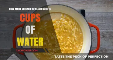 Chicken Broth: Cubes to Cups Conversion