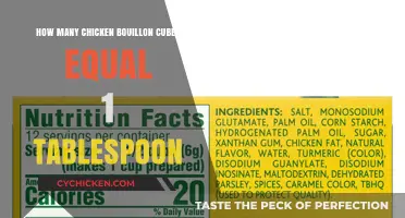 Chicken Bouillon Cubes to Tablespoon: A Simple Conversion Guide
