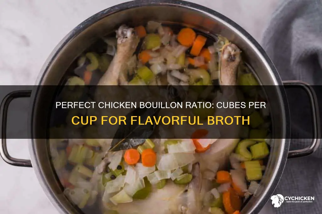 how many chicken bouillon cubes per cup