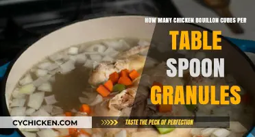 Chicken Bouillon Cubes to Granules: Quick Conversion Guide