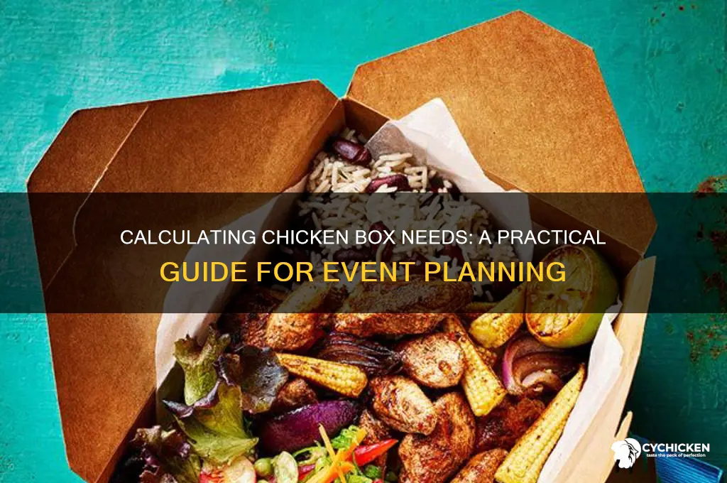 how many chicken boxes do i need