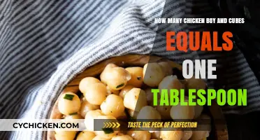 Converting Chicken Broth to Cubes and Back