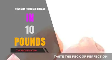 Calculating Chicken Breasts: How Many Fit in 10 Pounds?