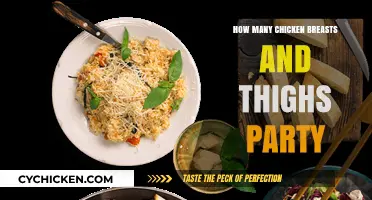 Perfect Party Planning: Chicken Breasts and Thighs Quantity Guide