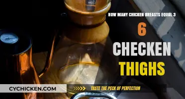 Chicken Breasts vs. Thighs: Equivalents for 3 to 6 Thighs