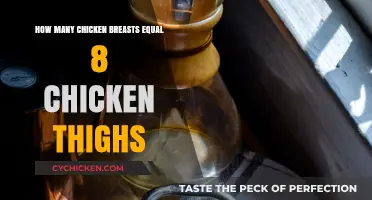 Chicken Breasts vs. Thighs: Equivalents for 8 Thighs in Breasts