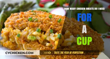 Chicken Breasts to Cups: How Many Do I Need?