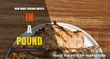 How Many Chicken Breasts in a Pound: A Quick Guide