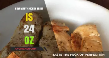 How Many Chicken Breasts Equal 24 Ounces? A Quick Guide