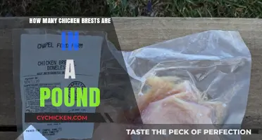Chicken Breasts: How Many in a Pound?