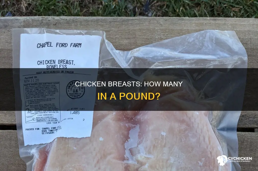 how many chicken brests are in a pound