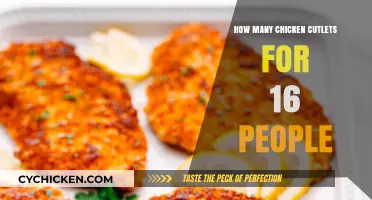 Perfect Portions: How Many Chicken Cutlets to Serve 16 People