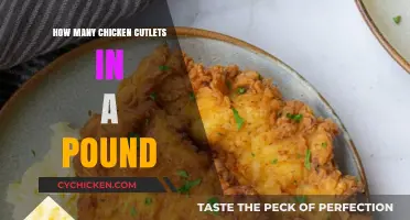 How Many Chicken Cutlets in a Pound: A Quick Guide
