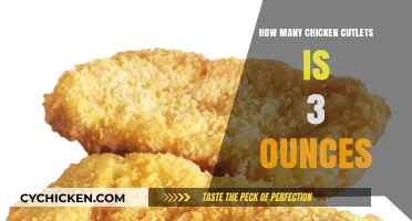 Measuring Chicken Cutlets: How Much is 3 Ounces?