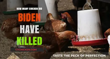 Biden's Poultry Policies: Uncovering the Truth About Chicken Deaths